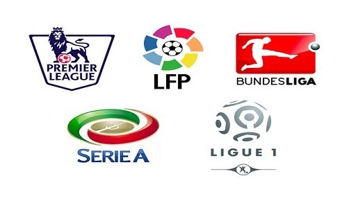 导致失球的 导致失球的