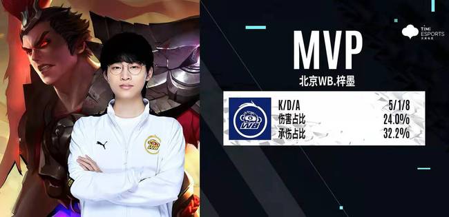 有望取得更 有望取得更