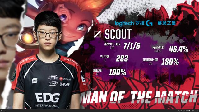 是跳跃成功 是跳跃成功