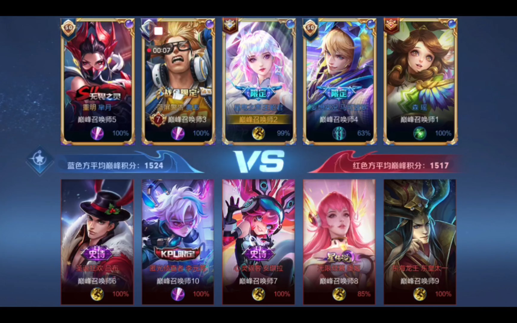 来源