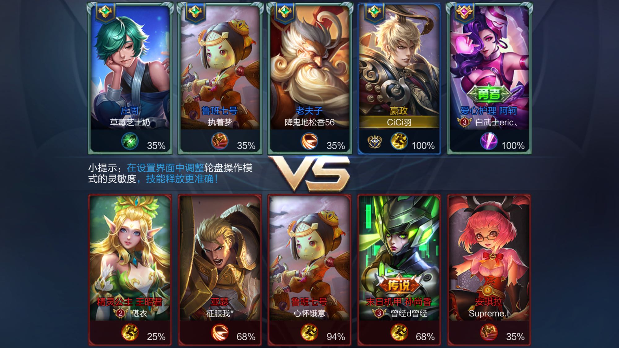 于品牌聚焦